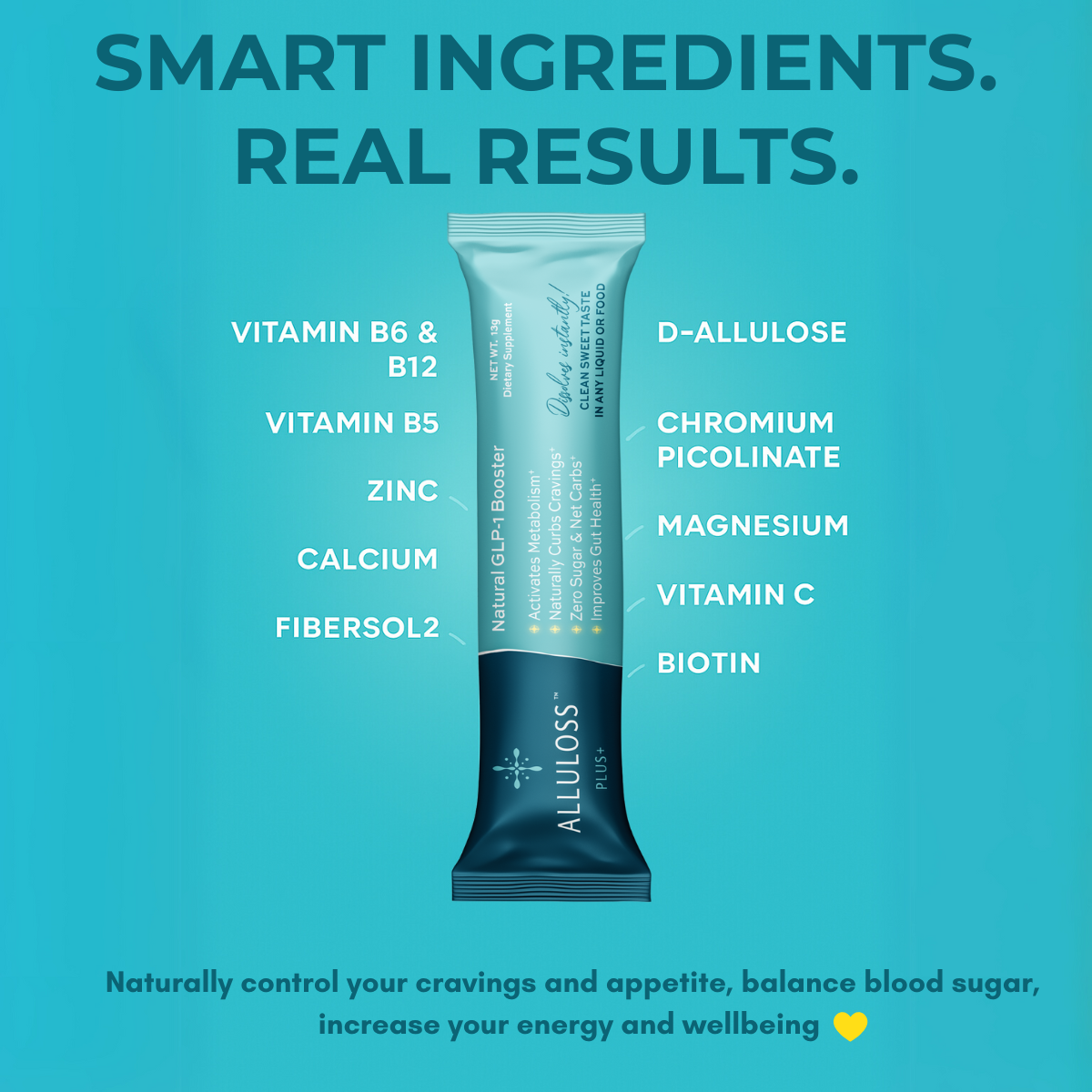 Supports Your Body’s Natural Fullness Signals