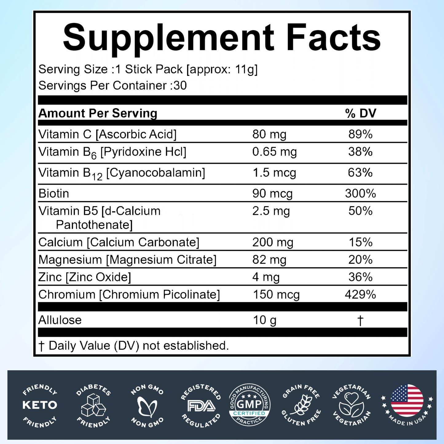 GLP-1 Boost & Weight Loss Support - 'Natures Sweet Ozempic'